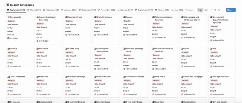 Screenshot - budget category unfiltered