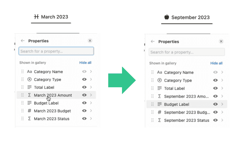 Screenshot - budget category property transform