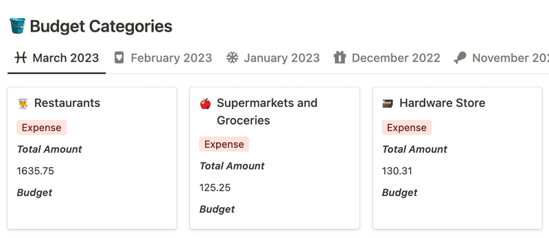 Screenshot - budget category database views